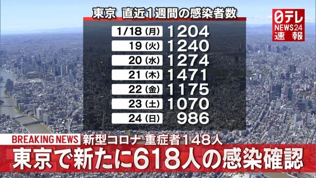 取消东京奥运会，损失高达45151亿日元？！86%的日本人，居然这样投票......