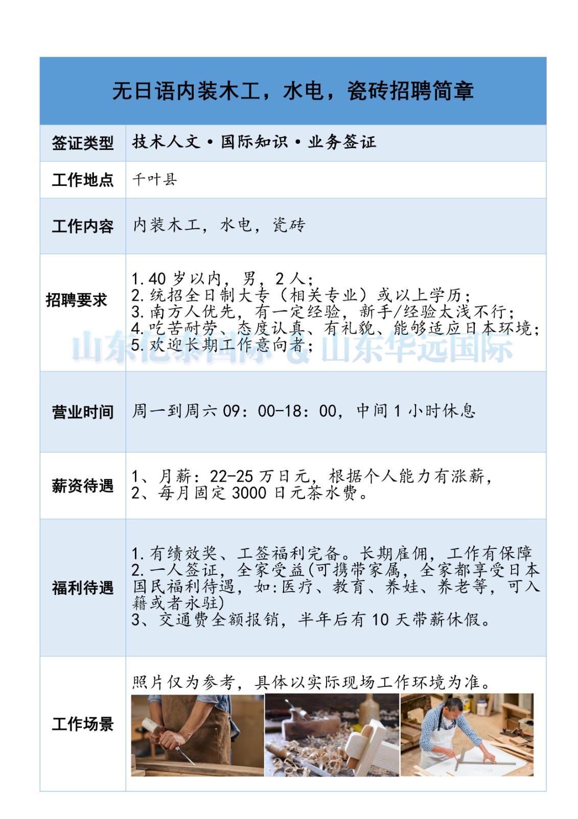 日本建筑工作签 技能到位即可 月薪高加班多可携带家属长期发展